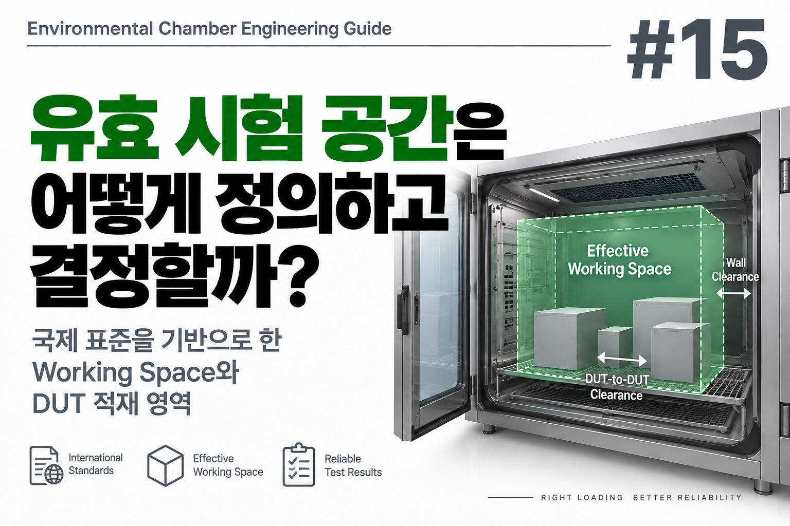 #15 Effective Working Space는 어떻게 정의할까
