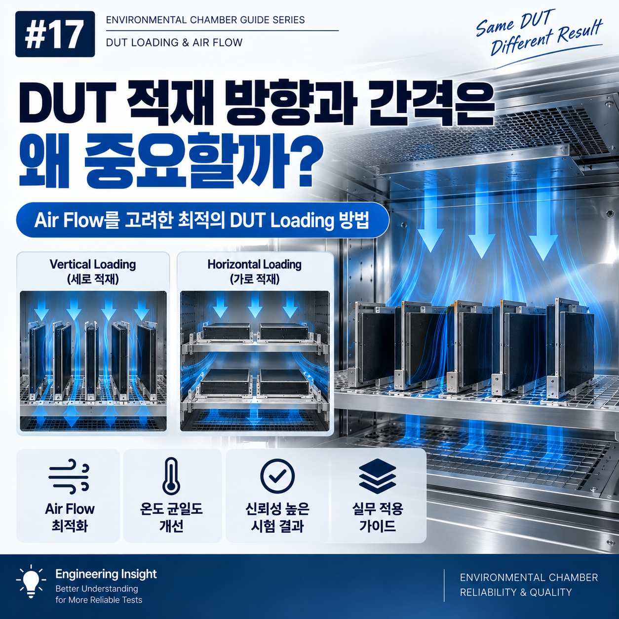 #17 DUT 적재 방향과 간격은 왜 중요할까