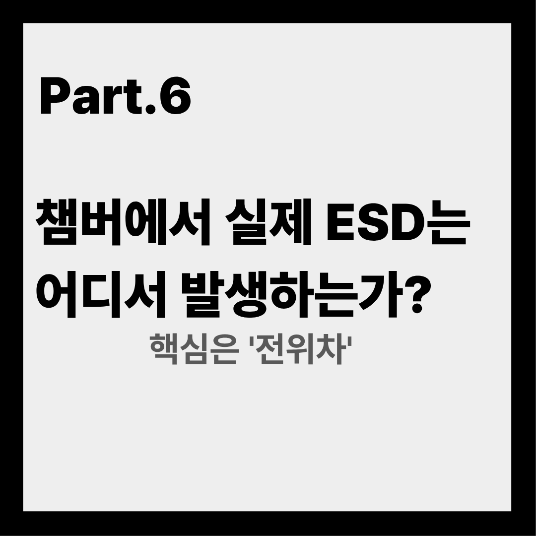 ESD는 어디서 발생할까